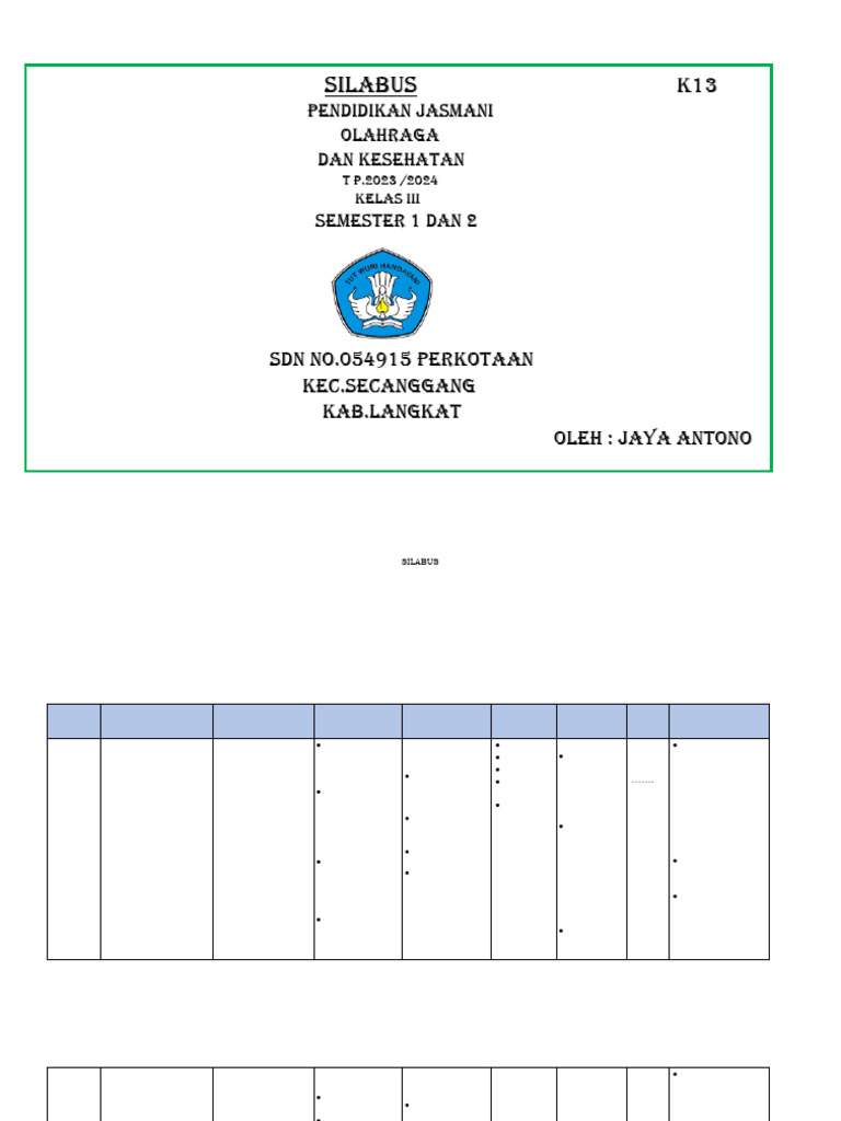 Modul Kelas 3 Sd Pdf