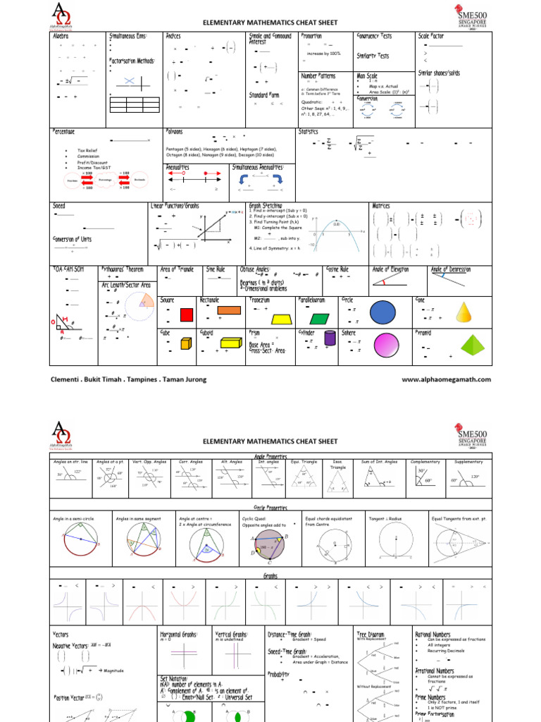 E Maths | PDF