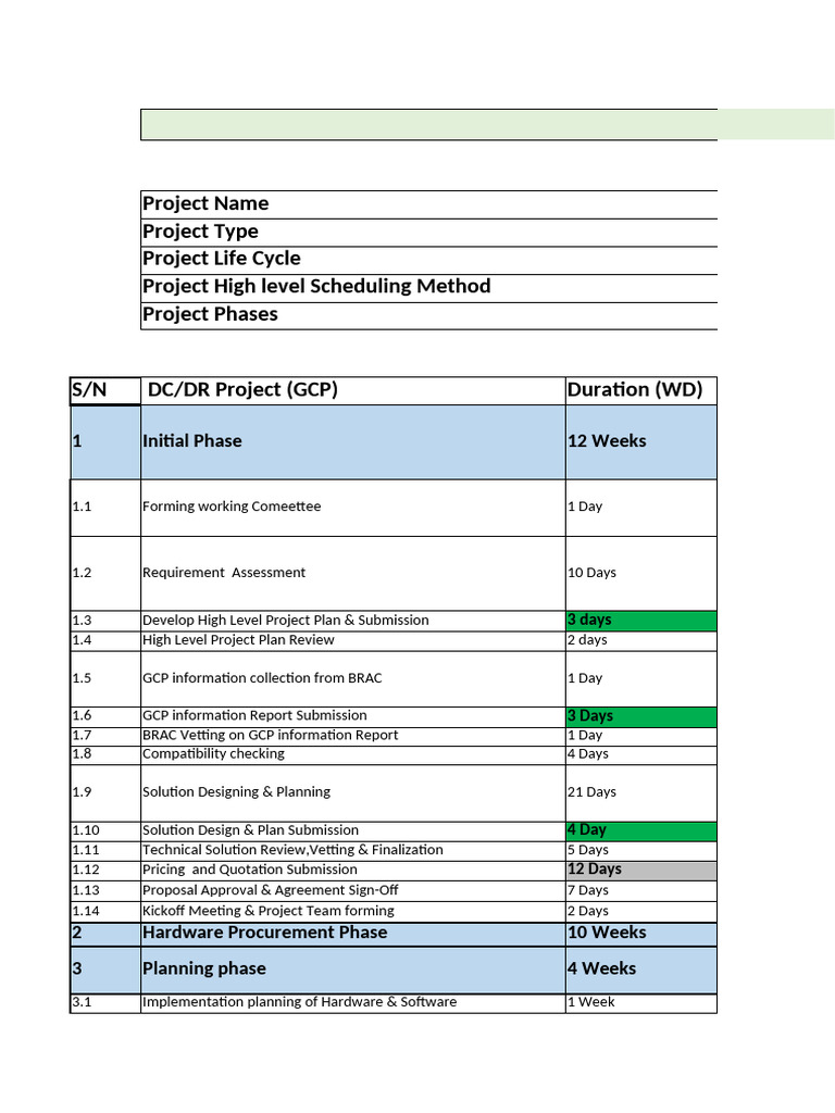 GCP Migration Project Overview | PDF | Software Engineering | Systems ...