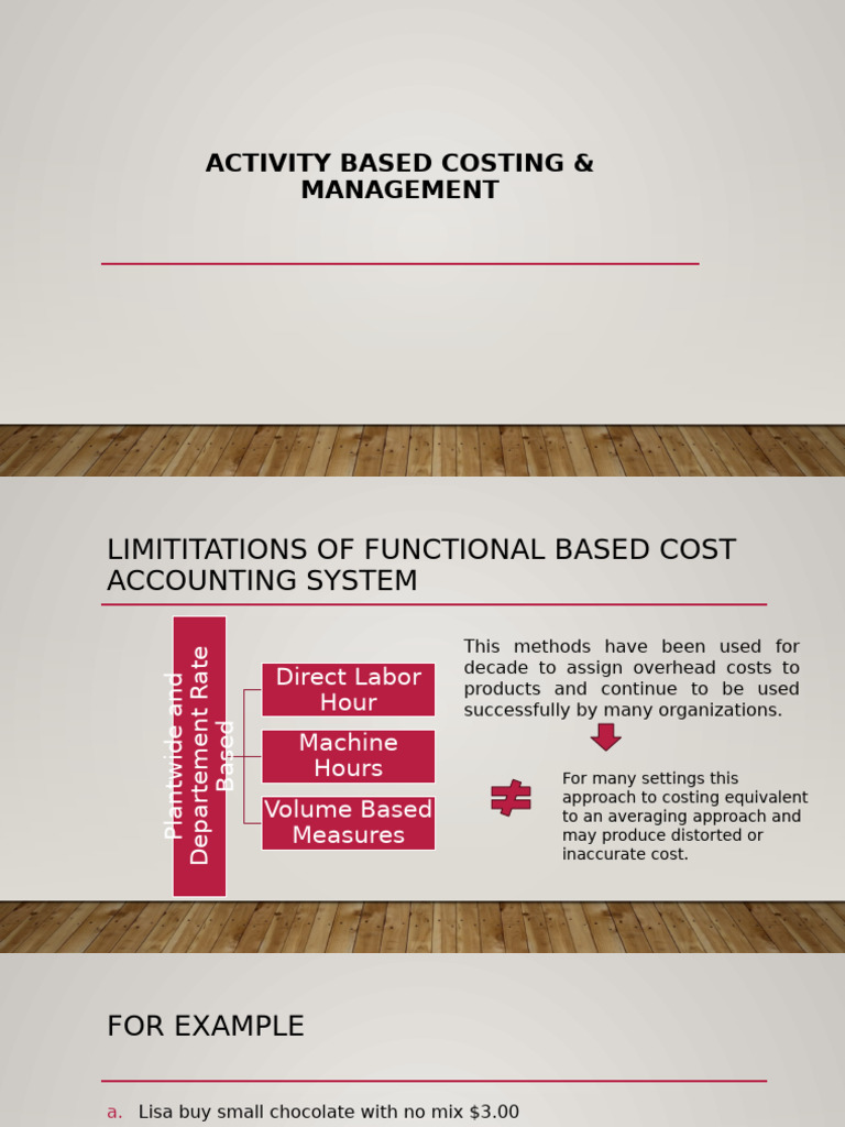 Activity-Based Costing Insights | PDF | Credit Card | Business