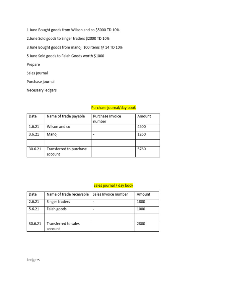 Accounting Book Of Original Entries PDF