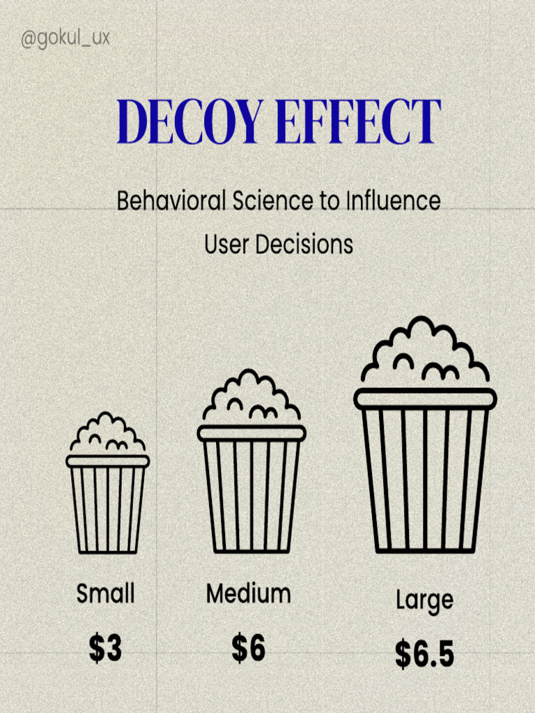 Decoy Effect | PDF