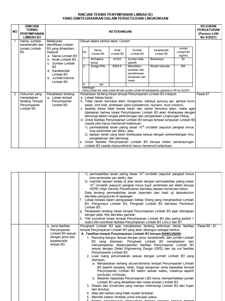 Format Rintek Penyimpanan Limbah B3 Format Kementerian LHK-halaman-1 | PDF
