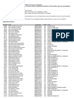 PMSA Candidatos Inscritos