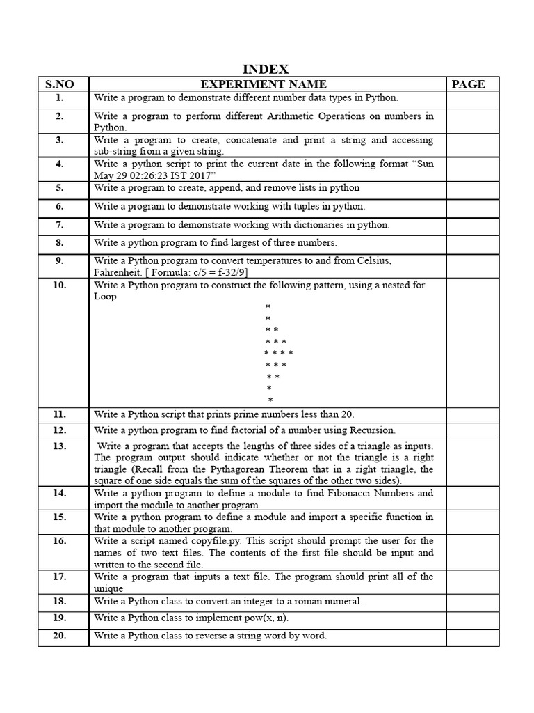 Pip Lab 1-2 | PDF