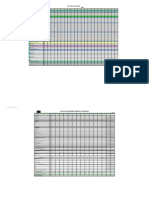 Fluxo de Caixa Planilhas Diario e Mensal