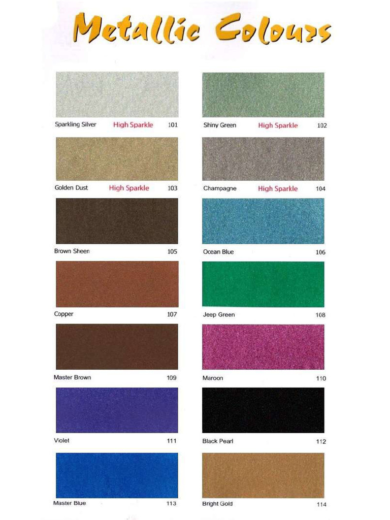Synthetic Metallic | PDF