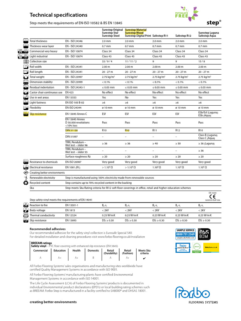 Forbo Step Safety Vinyl Technical Specification Oct 18 UK | PDF