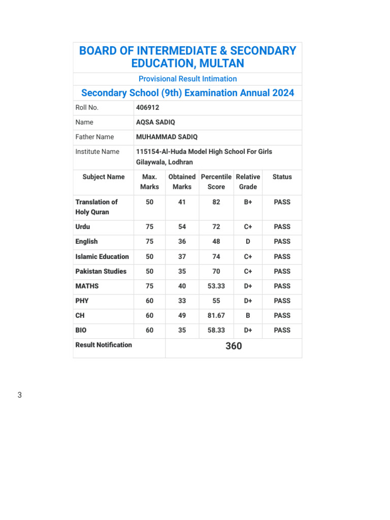 BISE Multan 2 | PDF