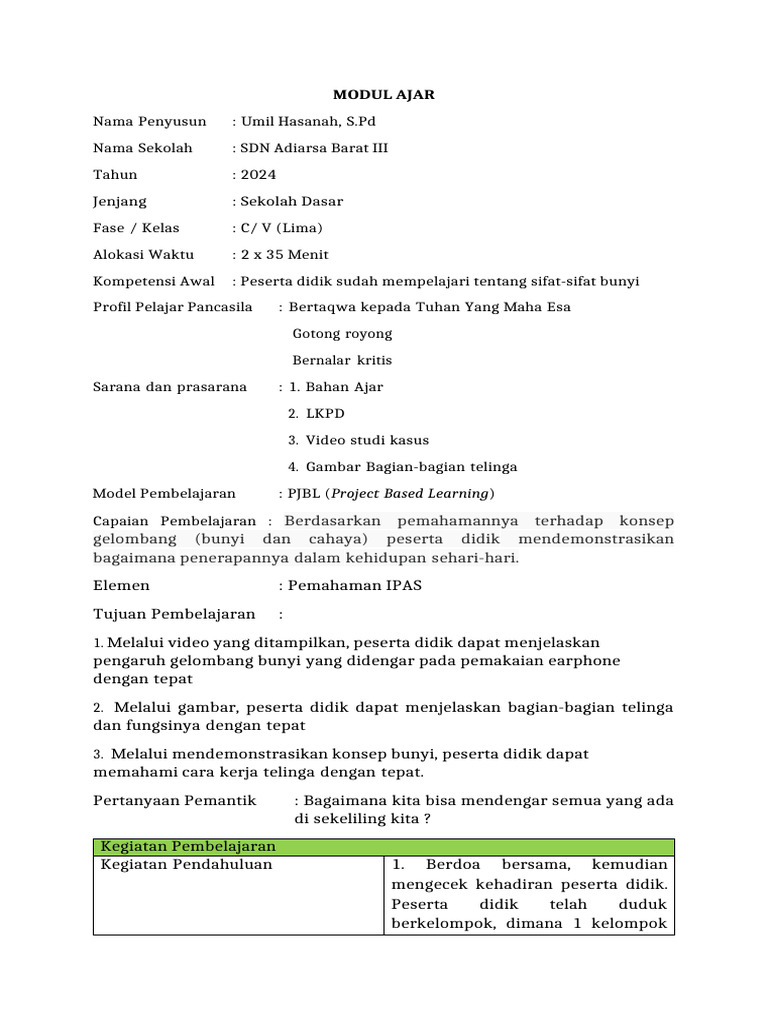 Modul Ajar Ilmu Pengetahuan Alam Dan Sosial Ipas Modul Ajar Ipas