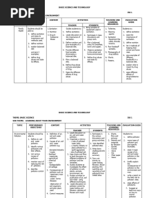 jss1-3 Basic Science Technology
