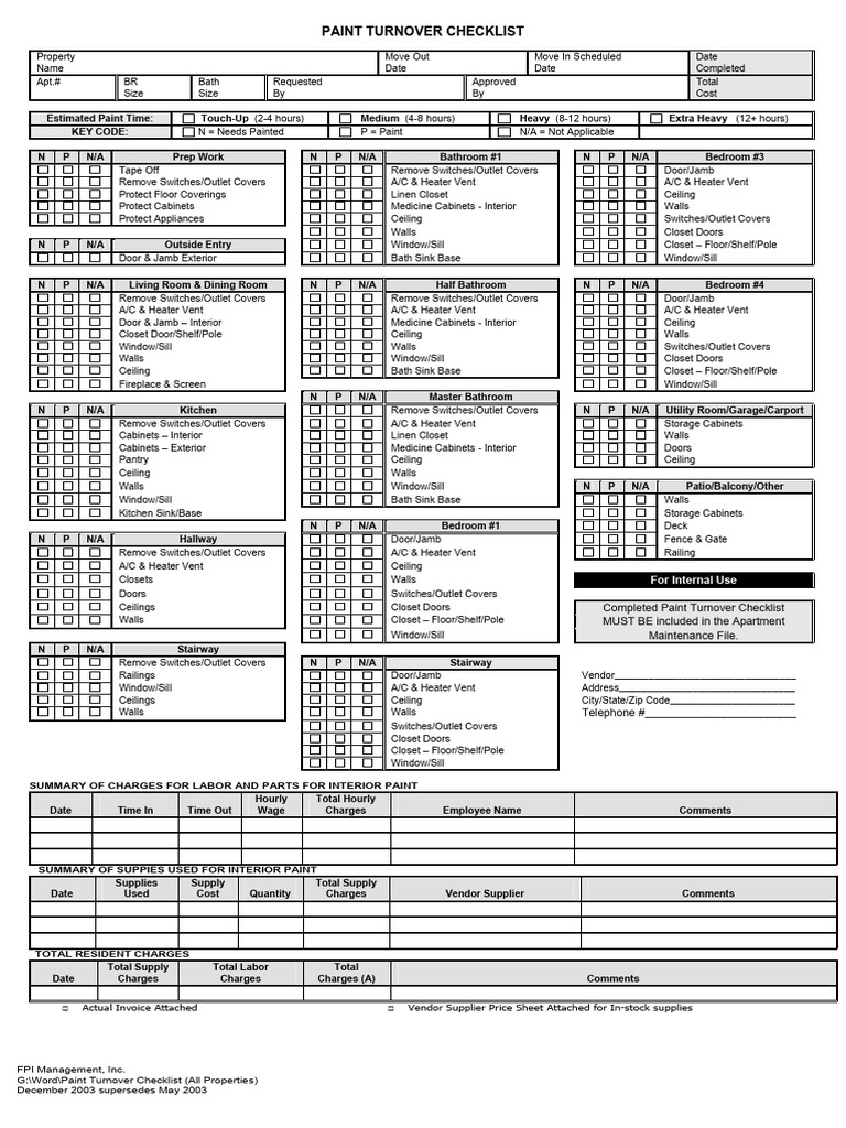 Paint Turnover Checklist | PDF
