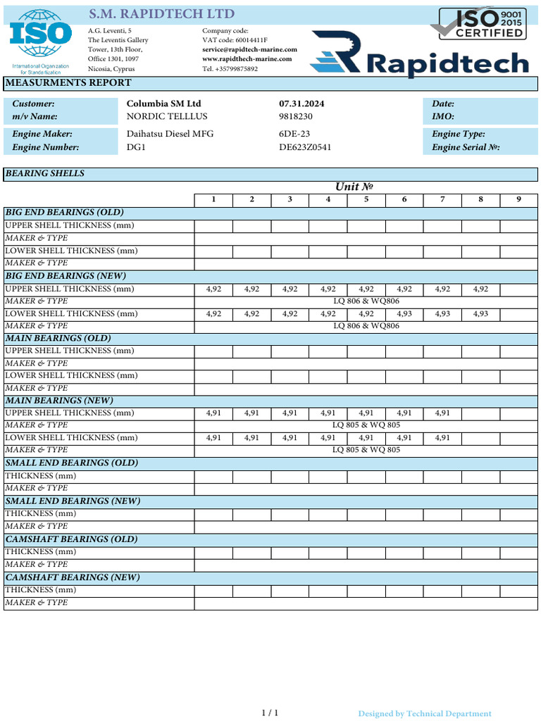 MV Nordic Tellus DG No.1 Bearing Shells Main&BigEnd (New) 31.07.2024 | PDF