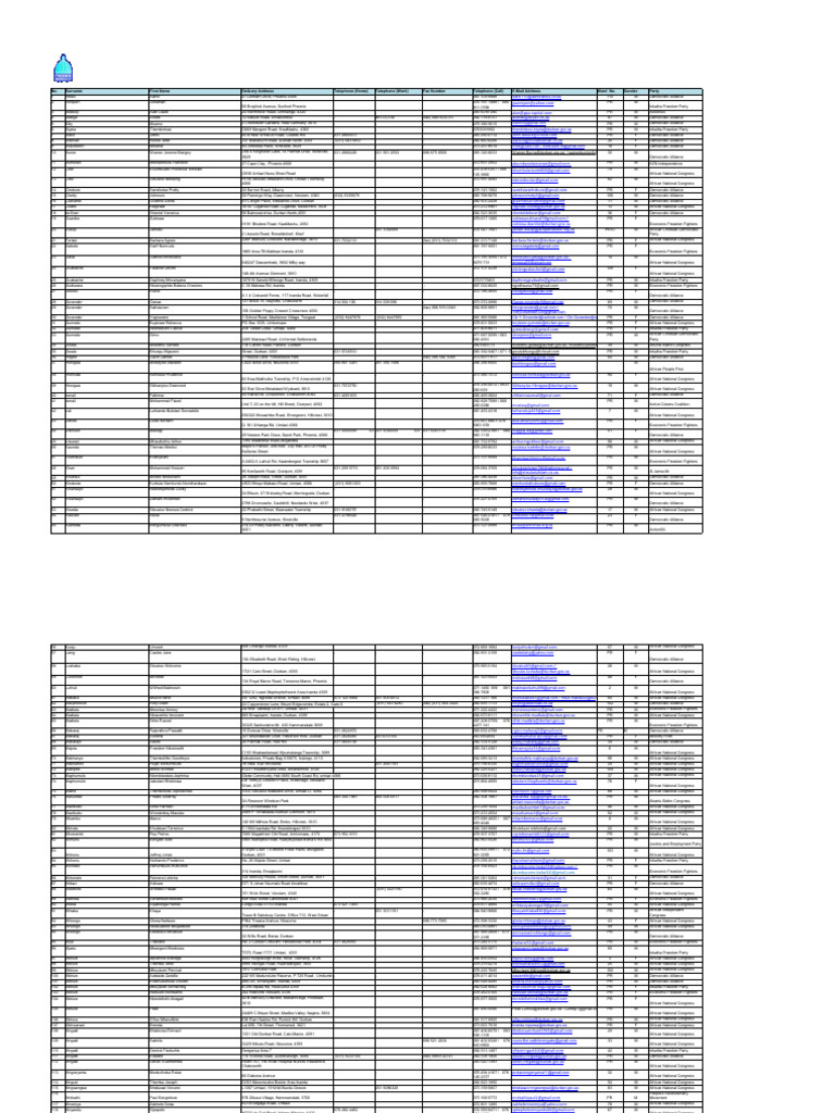 List Document | PDF