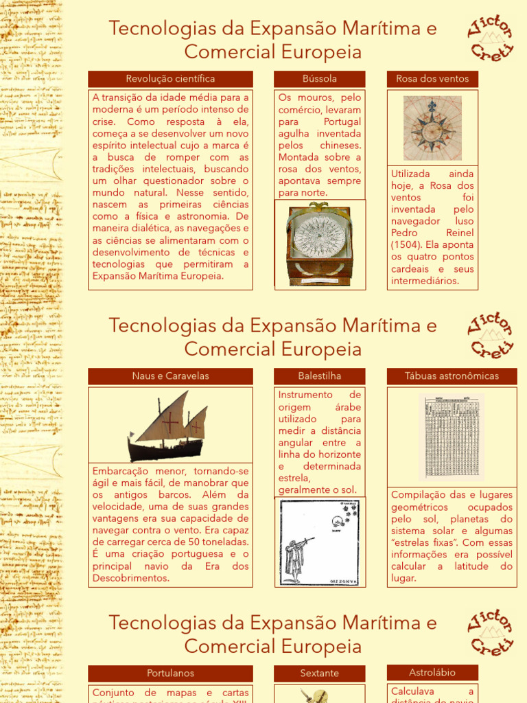 Tecnologias da Expansão Marítima e Comercial Europeia | PDF