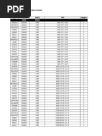 フィット 1.5s gd3 5MT Toyota Suzuki Nissan | PDF