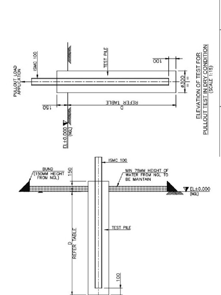 Solar Module Concrete Pile Tests | PDF