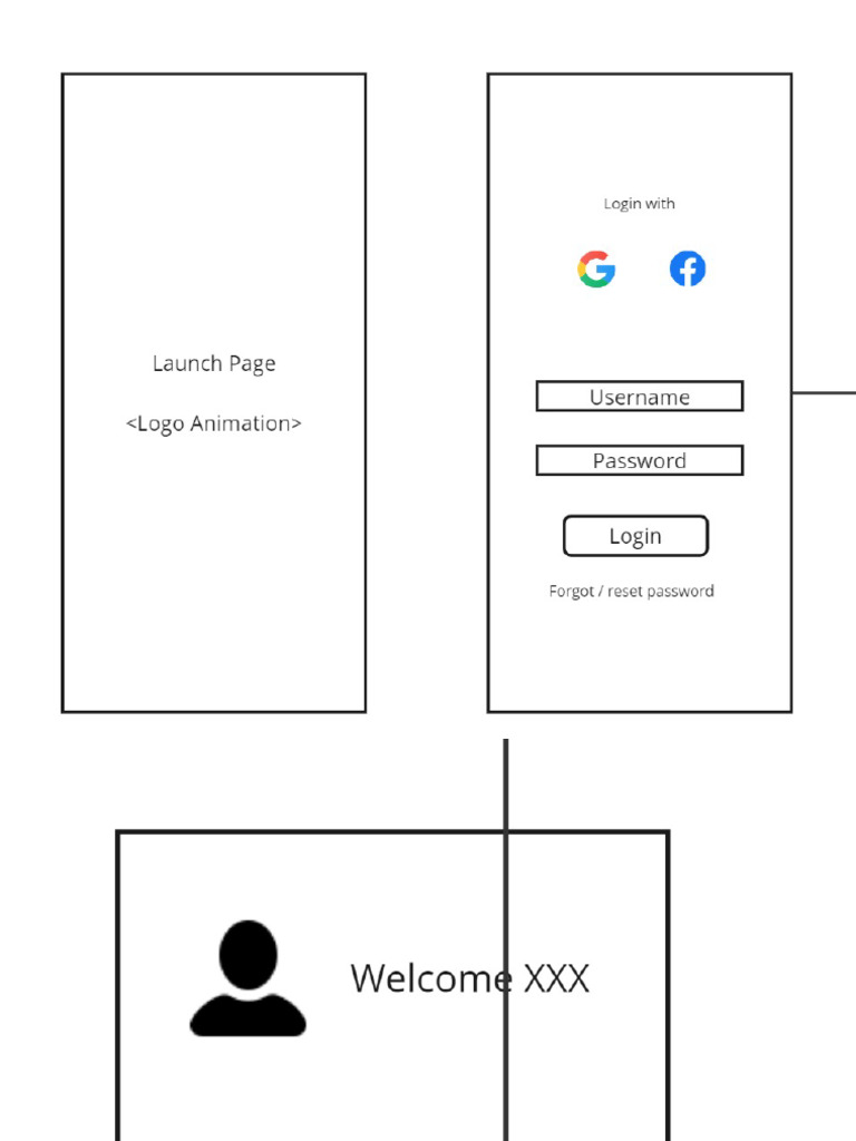 Language Launchpad App | PDF