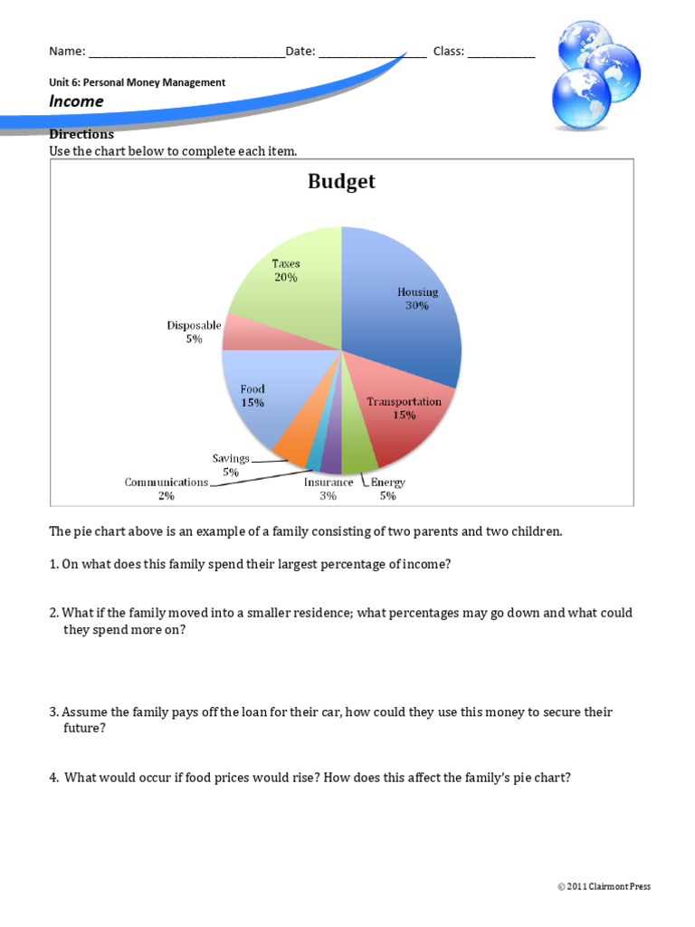 Georgia 6th Grade Curriculum