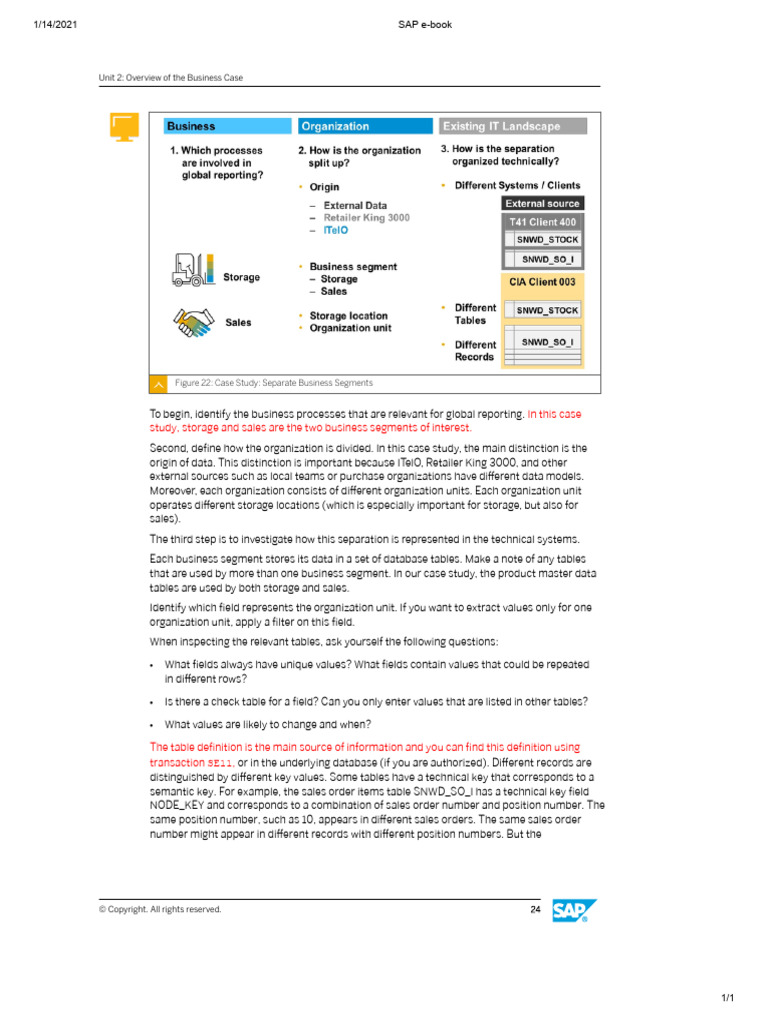 Unit 2: Overview of The Business Case | PDF