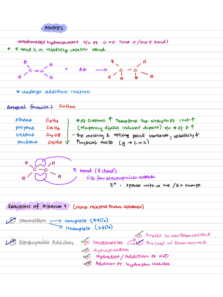 Alkenes Notes | PDF