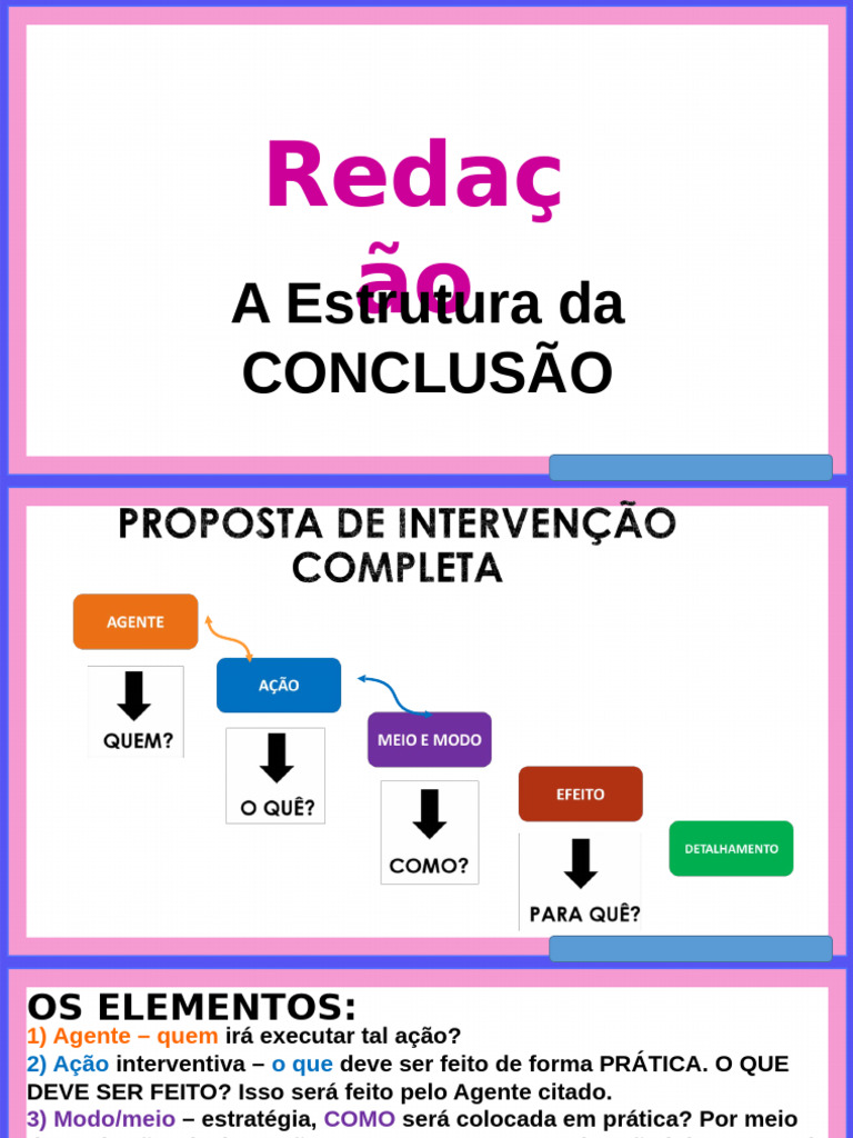 4 - Estrutura Da Conclusao Aula 2 | PDF