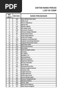 Download Daftar Nama an Dlm Kwasan Industri Makassar by Kim Jyu Wong Nufri SN76274701 doc pdf