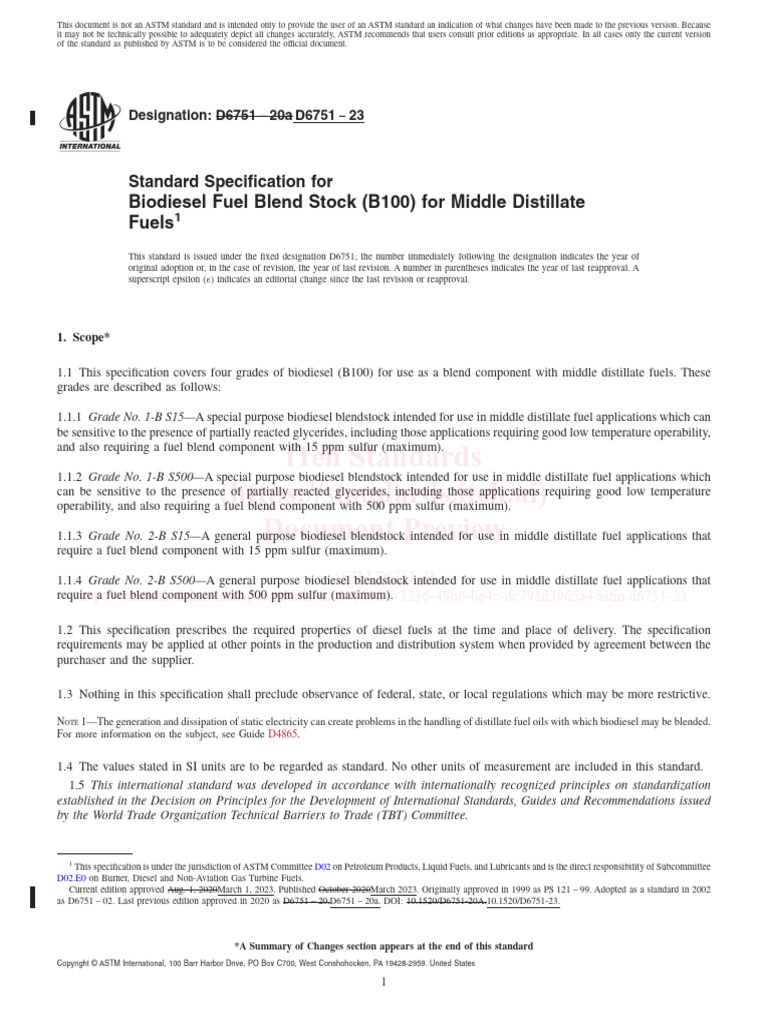 Astm D6751 23 | PDF
