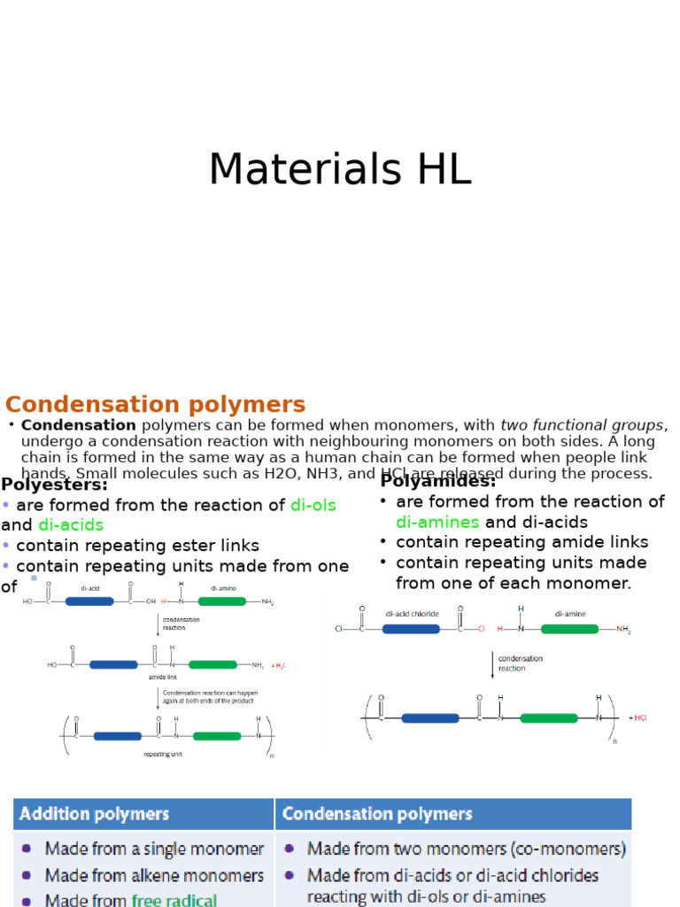 Materials HL | PDF