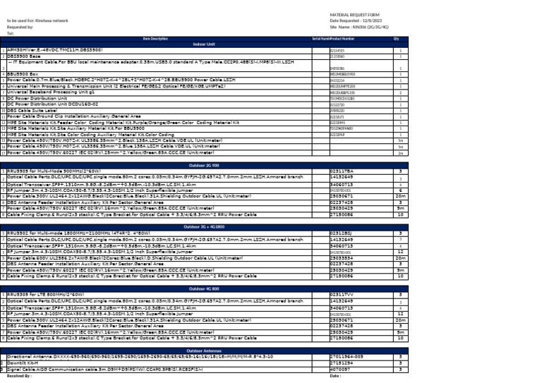 KIN306 - 2G - 3G - 4G - Huawei MDR | PDF