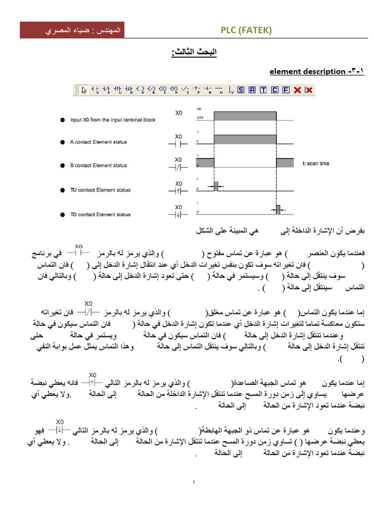 PLC Programming Guide for FATEK | PDF