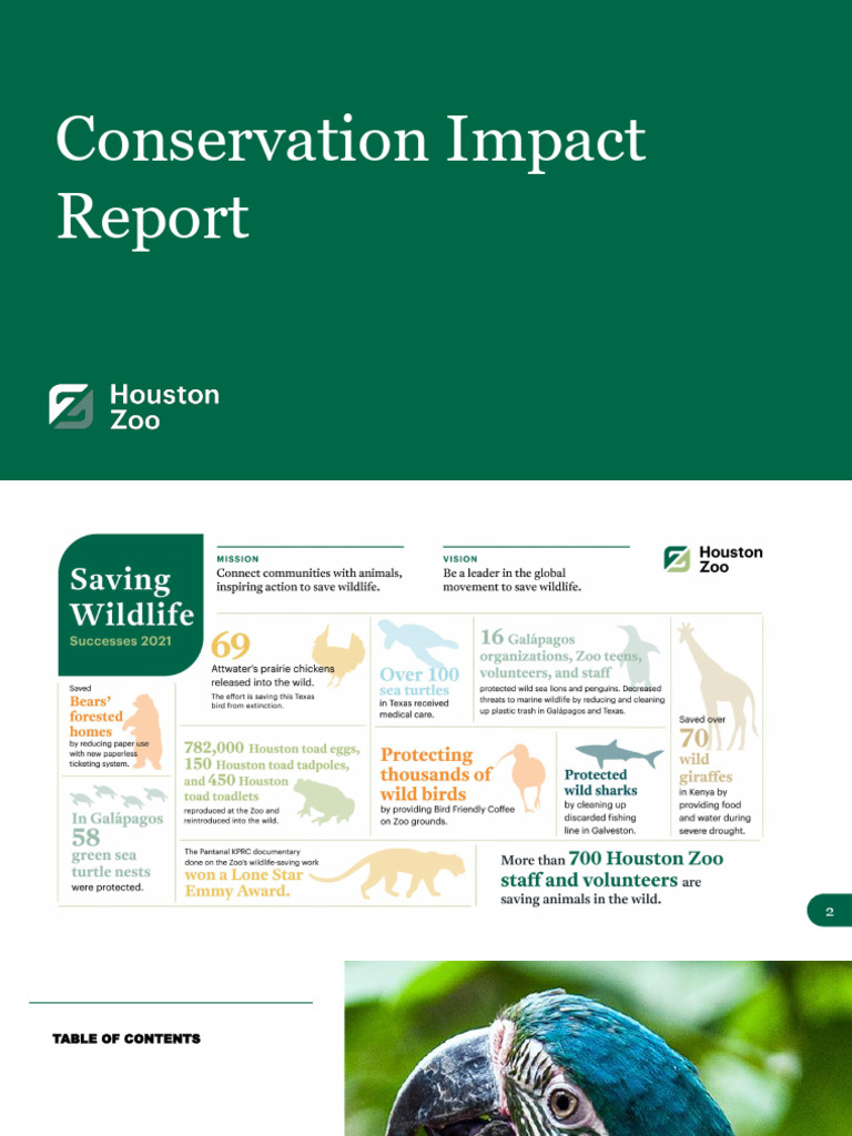 Saving Wildlife Results Report 2021 | PDF | Galápagos Islands | Science ...