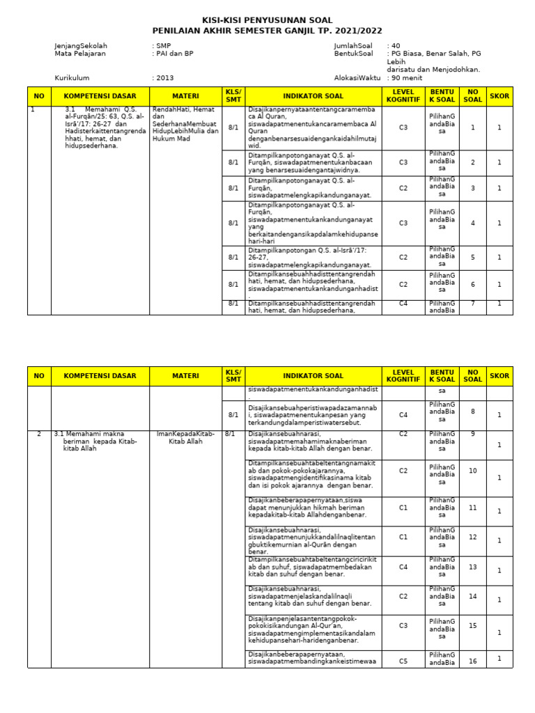 kisi-kisi-pas-pai-8-1-pdf