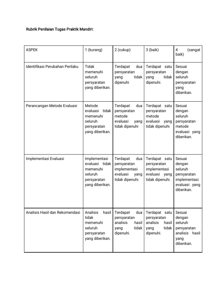 Tpm 2 santi suryanti pdf