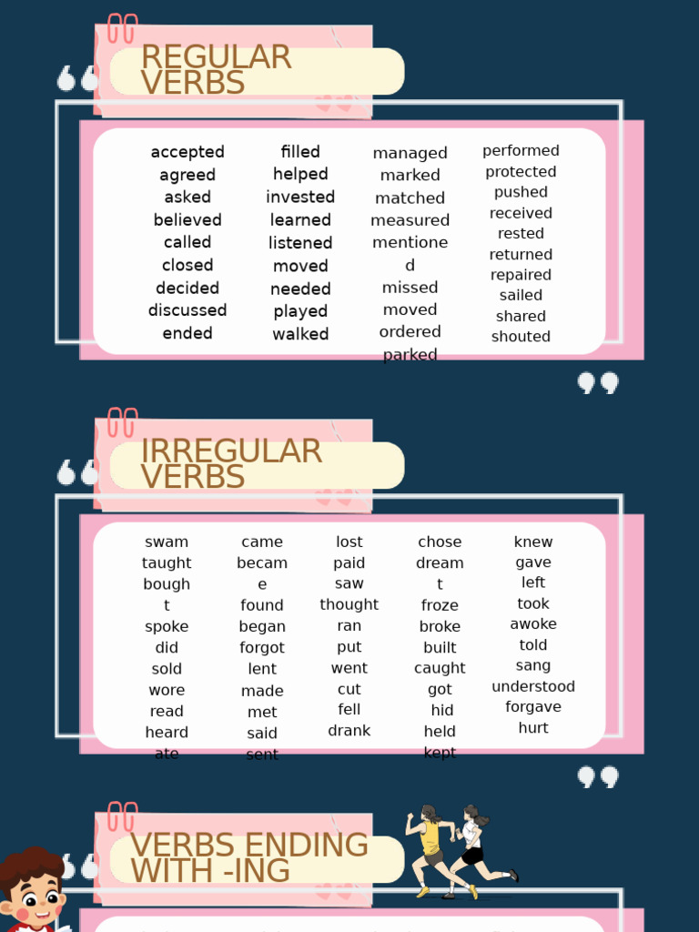 Verb Tenses and Forms Explained | PDF | Verb