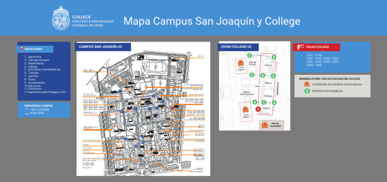 Mapa SJ y College | PDF