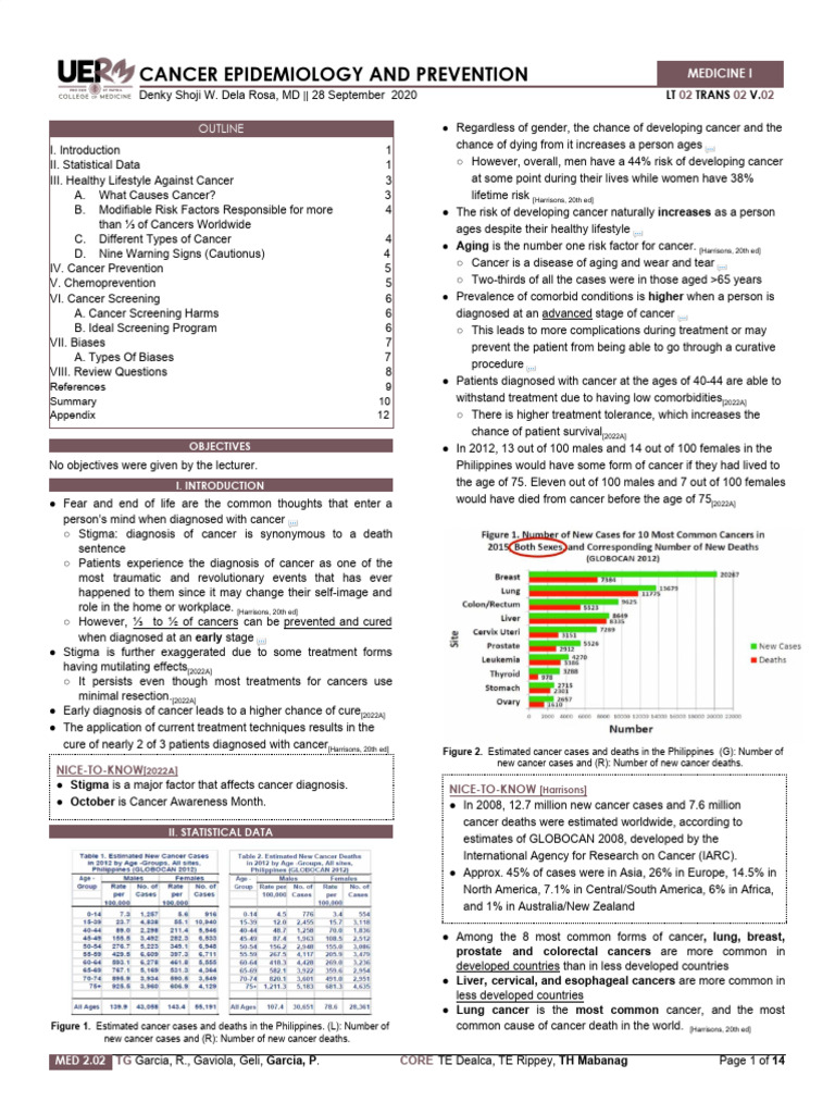 (MED) 2.02 Cancer Epidemiology and Prevention - Dela Rosa (Final v.2) | PDF