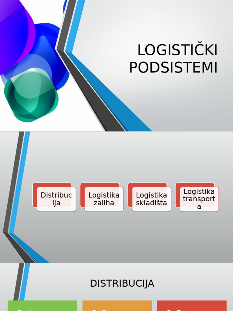 Logistički Podsistemi | PDF