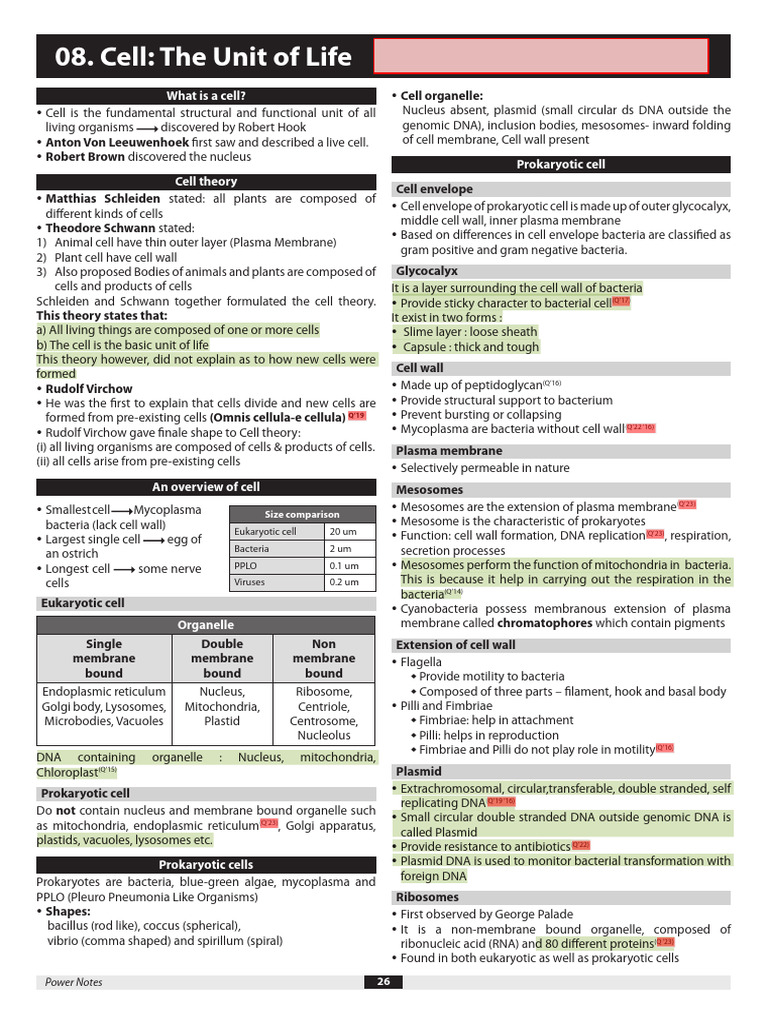 Sample Chapter Powernotes 2 0 Pdf