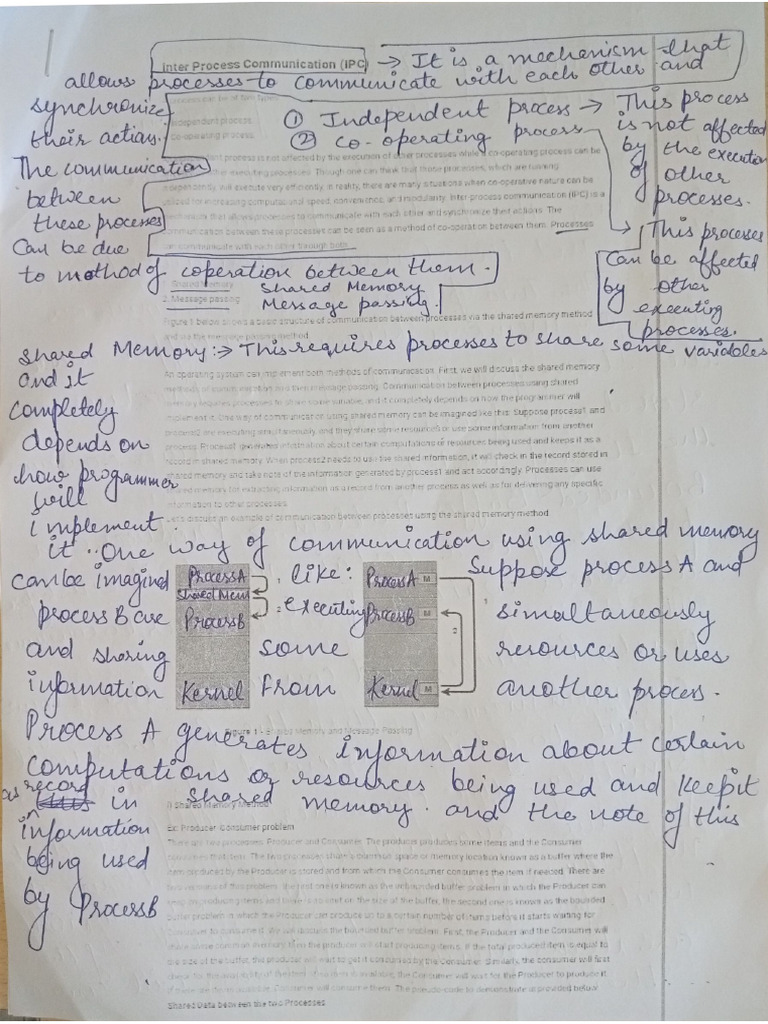 Inter Process Communication Ipc Pdf