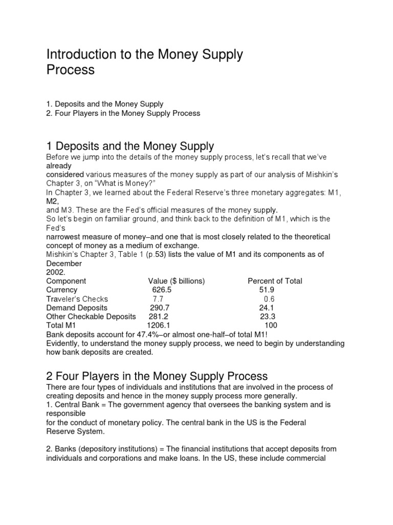 Introduction To The Money Supply PDF Money Supply Money