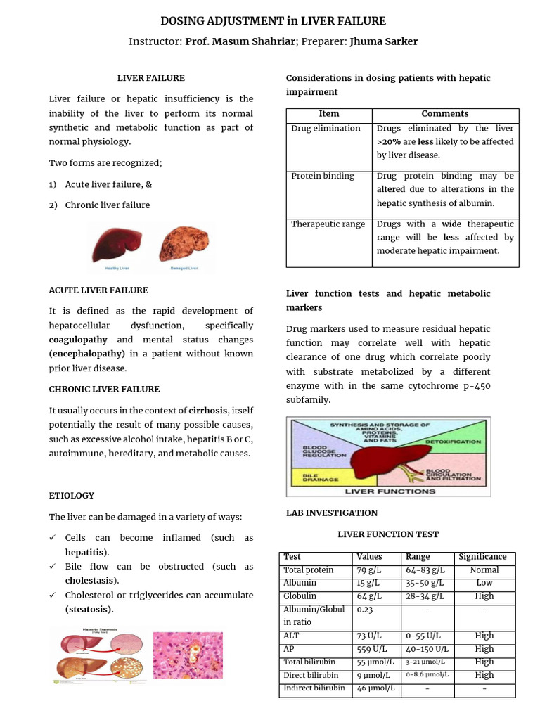 Dosing Adjustment in Liver Failure | PDF