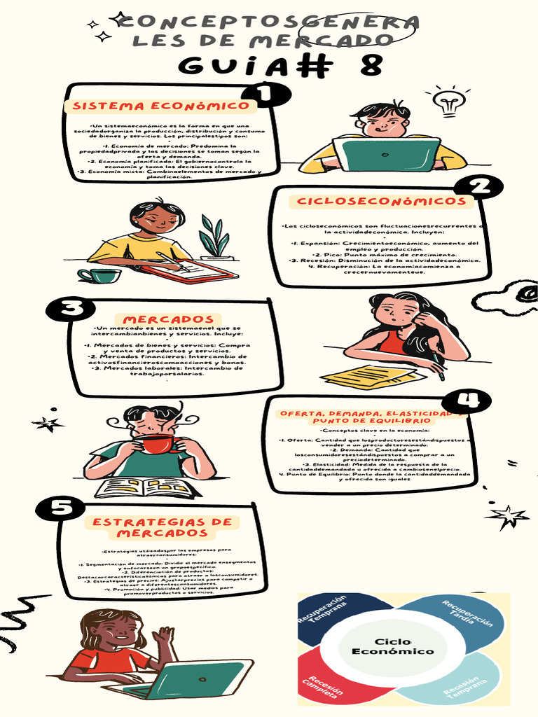 Infografia de Conceptos Generales | PDF