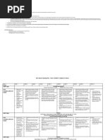 Grade 4 English Lesson Plan Term 2 | PDF | Lesson Plan | Subject (Grammar)