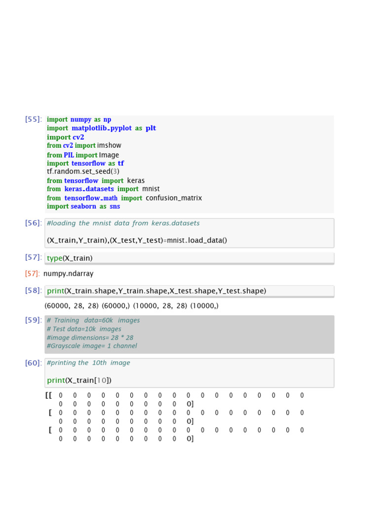 MNist Report | PDF