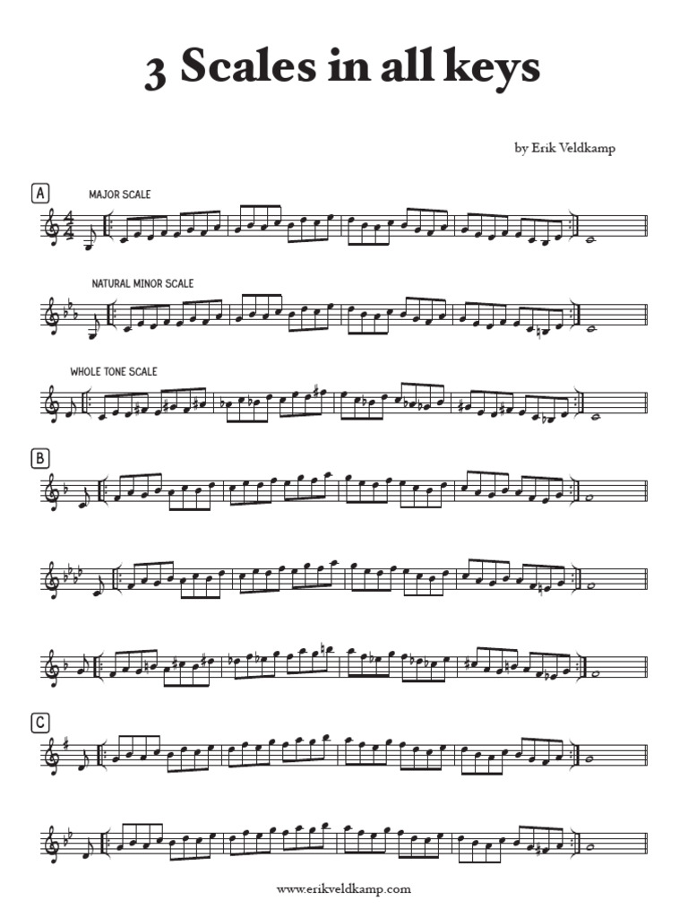 3 Scales in All Keys | PDF
