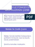 Matlab İle Grafi̇k Çi̇zi̇mi̇