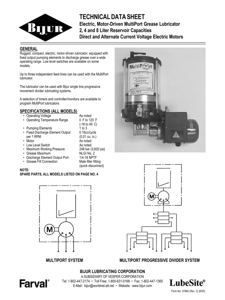 Multiport 27660 | PDF