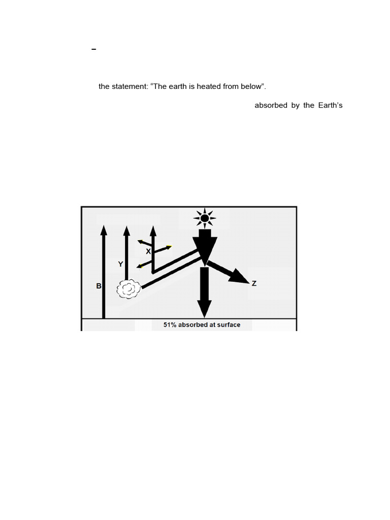 Grade 10 term 1 activities 7 to 9 week 3 pdf