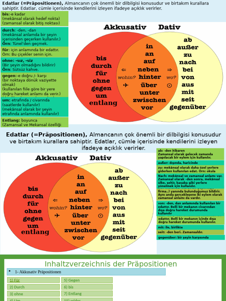 02-Die Akkusativ Und Dativ Präpositionen | PDF